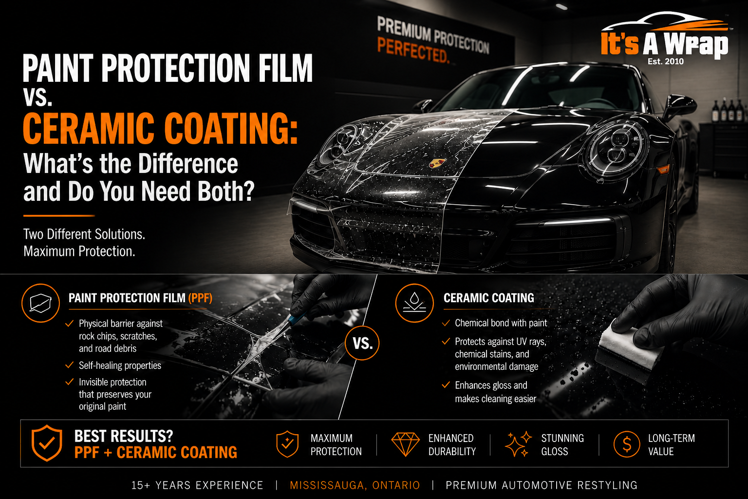 Paint Protection Film (PPF) vs. ceramic coating comparison on a black Porsche 911, demonstrating PPF installation, ceramic coating application, and the benefits of combining both for maximum paint protection.