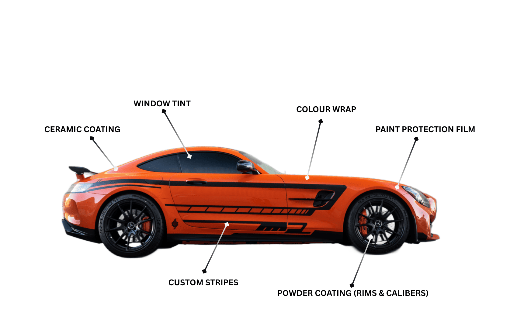 wrapped-amg-gts