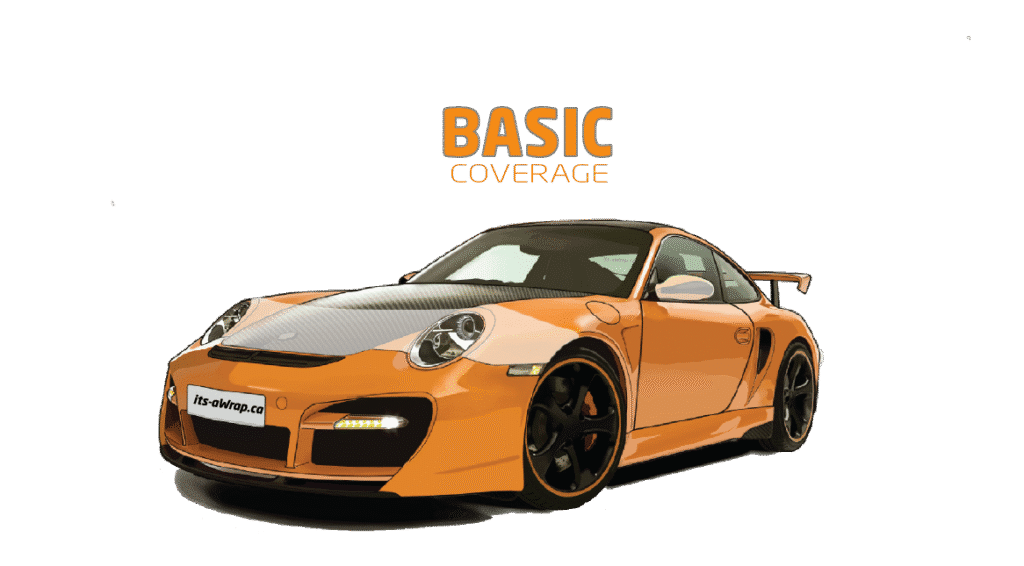 basic ppf package