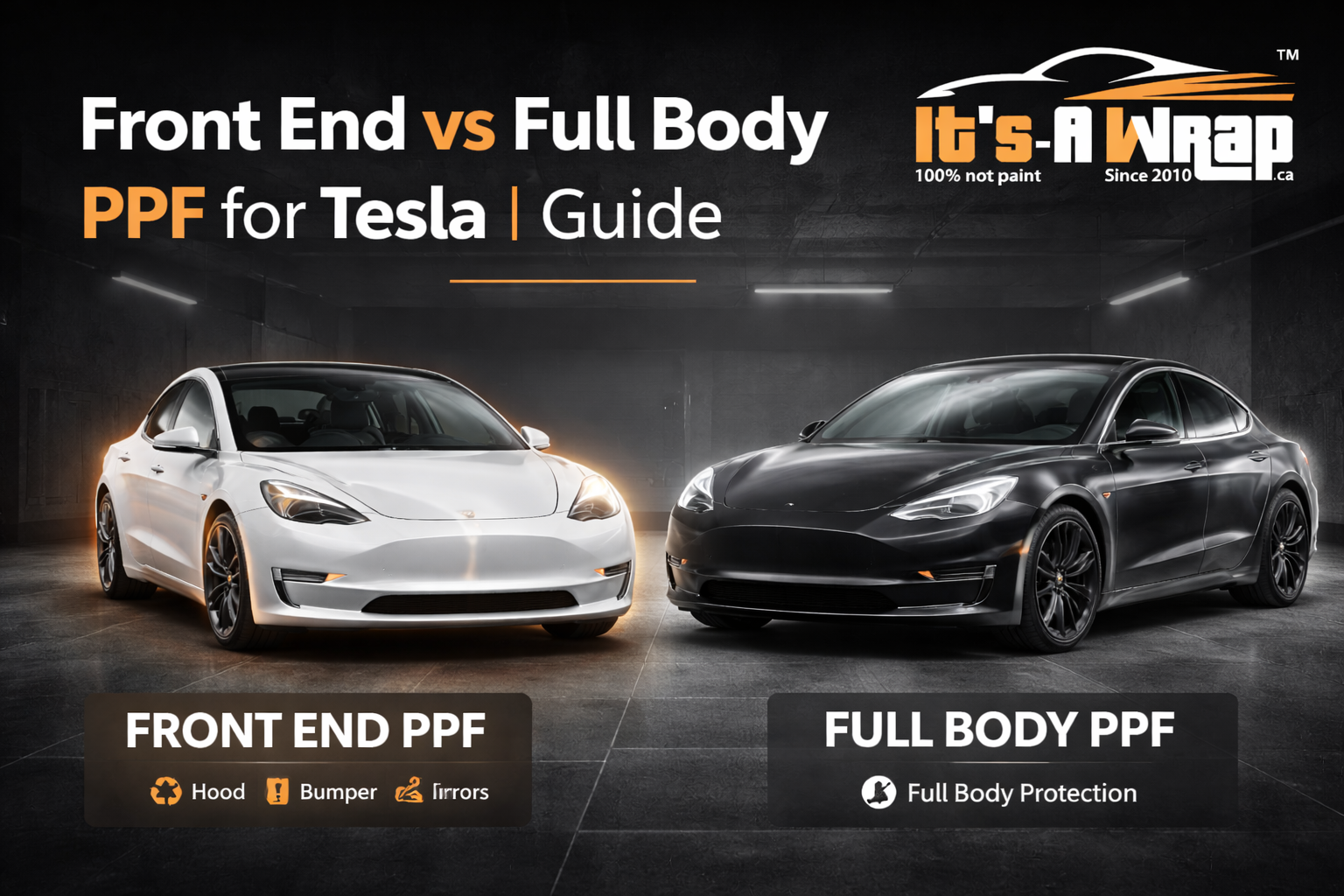 image illustrating two teslas comparing front end vs full body ppf